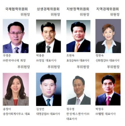 창원상의 4개 분과위원회, 후반기 위원장 선출