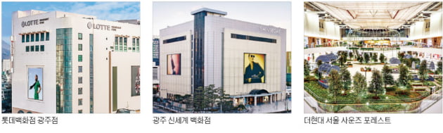 유통 빅3 '광주 쇼핑몰' 입찰 전쟁