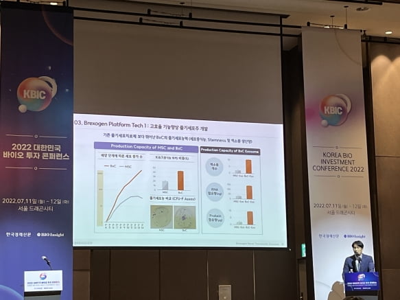 브렉소젠 “오는 9월 아토피 피부염 치료제 美1상 신청”