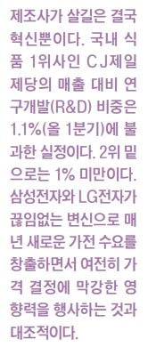 업 카지노사 vs 제조사 '30년 전쟁'…힘의 균형이 기울고 있다 [박동휘의 컨슈머리포트]