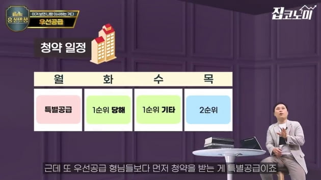 아파트 당첨되고 싶다면 여기로 이사 가세요 [집코노미TV]