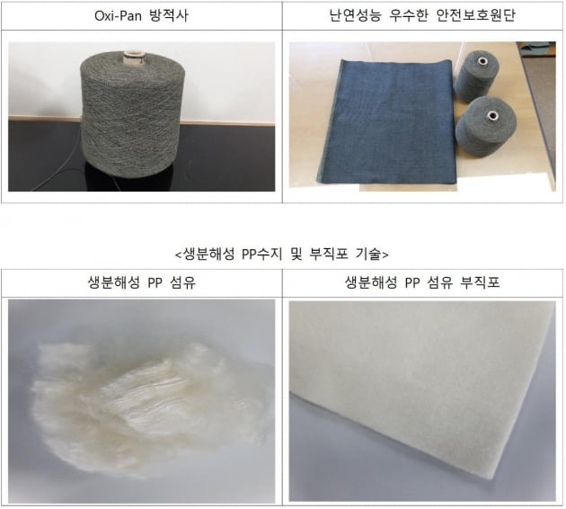 한국섬유산업연합회, 생분해·난연 성능 등 기술 지원…산업용 섬유의 세계 일류화 앞장
