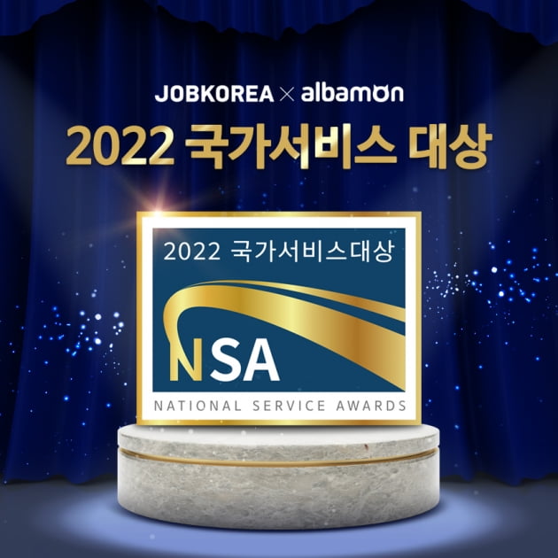 잡코리아·알바몬, ‘2022 국가서비스대상’ 수상