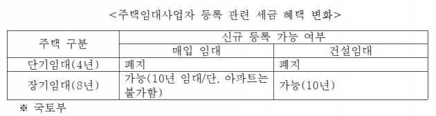 '시간을 이기는' 부동산 투자 방법 [심형석의 부동산정석]