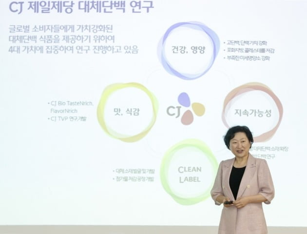 서울 중구 CJ인재원에서 열린 CJ제일제당 플랜트 베이스드 사업 기자간담회에서 CJ제일제당 식품연구소 사이언스앤드테크놀로지(Science&Technology) 담당 윤효정 상무가 미래 식량자원 연구 관련 내용을 발표하고 있다. 사진=CJ제일제당