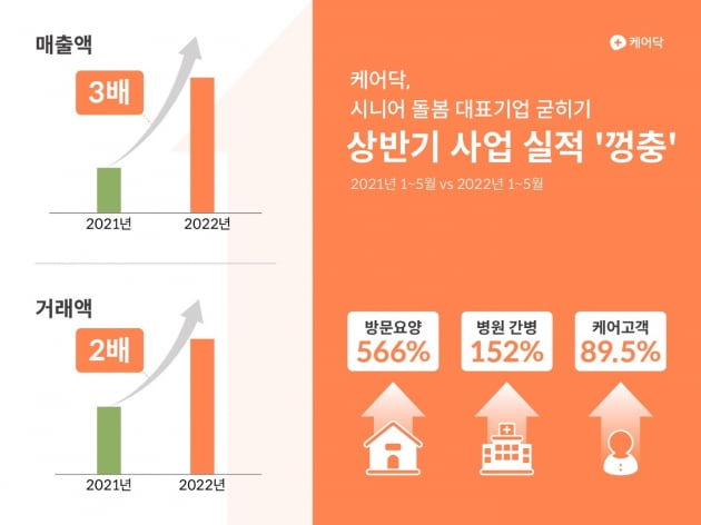 넷플릭스에 VFX 기술 시연한 이곳은? [Geeks' Briefing]