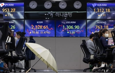 금융·대형마트株 웃었다…이마트 8%대 ↑