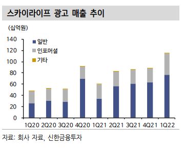 드라마 ‘우영우’, 진짜 수혜주가 여기 있다[베스트 애널리스트 추천 종목]