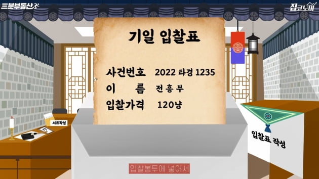 부동산 폭락을 기회로 바꾸는 법 [집코노미TV]