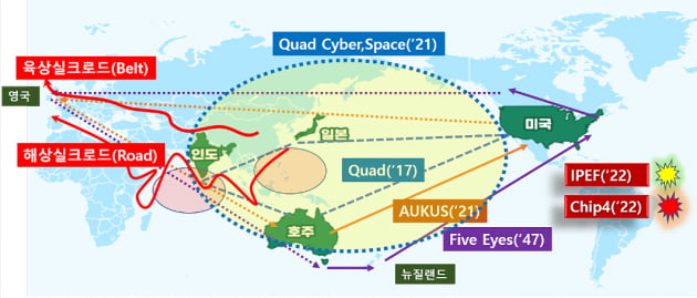 미국 주도 '칩4' 동맹, '반도체 나토' 될 수 있을까 [Dr.J’s China Insight]