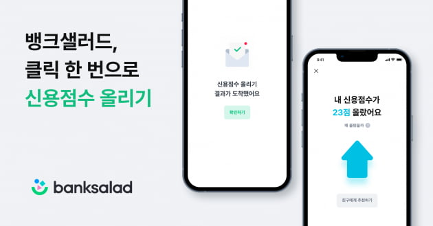 뱅크샐러드, 마이데이터 API 활용 ‘신용 올리기’ 서비스 내놔