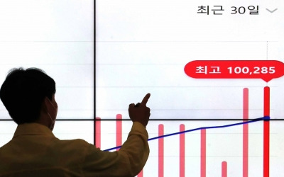 [포토] 코로나19 신규 확진자수 10만285명