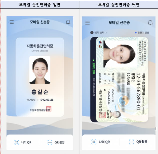 운전면허증 스마트폰으로 확인 가능해진다…은행·편의점 등 사용 가능