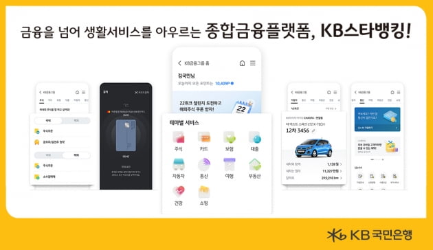 국민은행이 뱅킹앱 KB스타뱅킹의 사용자환경(UI)을 개편했다고 28일 발표했다. 국민은행 제공