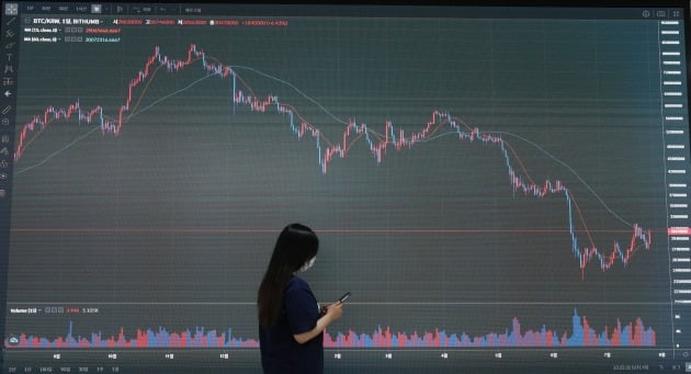 28일 오후 서울 서초구 빗썸 고객지원센터 전광판에 비트코인 시세가 나타나고 있다.  /사진=뉴스1