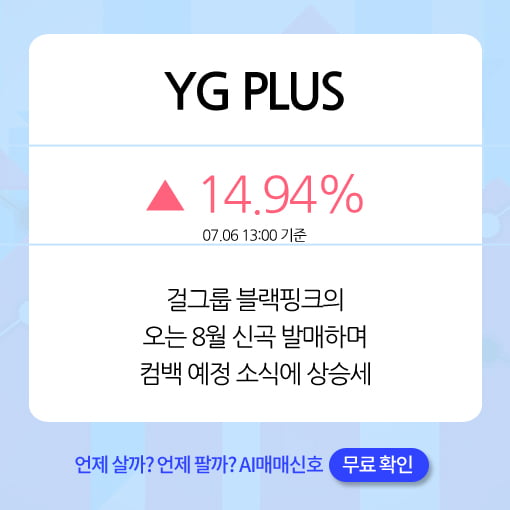 오후장 급등주 PICK 5 - 알비더블유, 현대약품, YG PLUS...