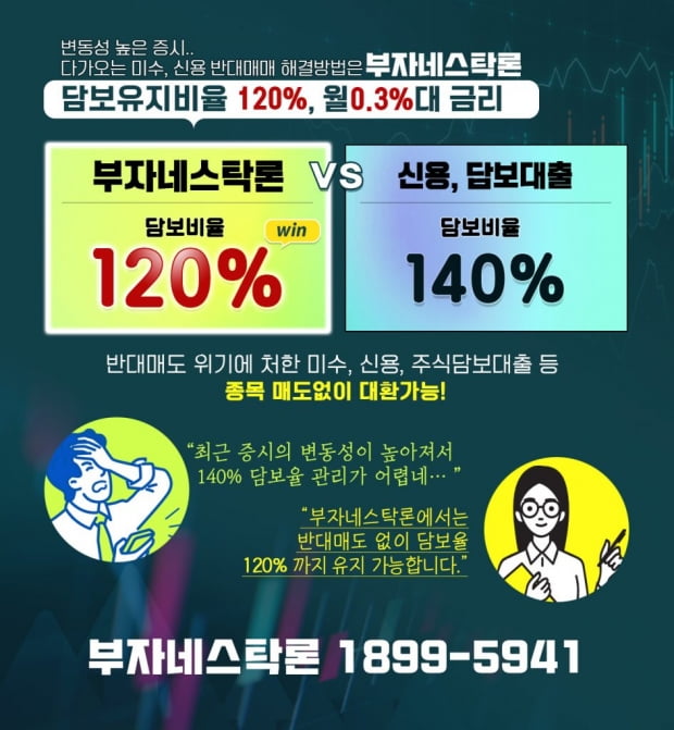 반대매도 위기… 종목매도 없이 해결하려면 신용, 미수, 스탁론 대환대출 전문 부자네스탁론으로