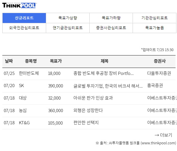 [증권사 신규 매수 추천] 한미반도체, 종합 반도체 후공정 장비 Portfolio 구축