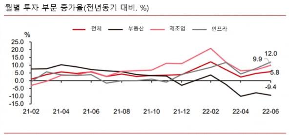 중국 증시 반등 배경과 하반기 전망 [이규엽의 중국증시 파노라마]