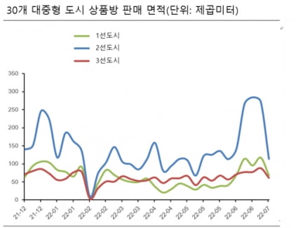 중국 증시 반등 배경과 하반기 전망 [이규엽의 중국증시 파노라마]