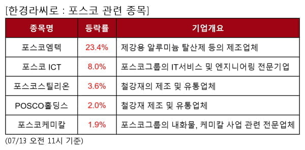 포스코엠텍,포스코 ICT,포스코스틸리온,POSCO홀딩스,포스코케미칼