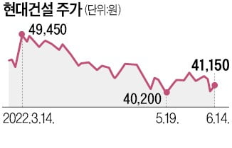 (사진=한경DB)