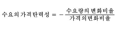 [경제학 원론 산책] 수요가 탄력적이면 가격 내려야 기업 수입 늘어나