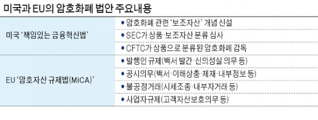 바카라 카지노 제도권 진입은 언제…10월부터 논의 본격화