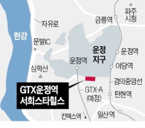 "강남까지 30분" GTX 운정역 대단지 공급