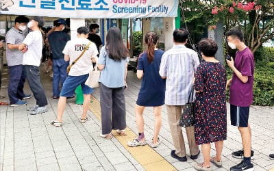 [포토] 코로나 재유행 ‘비상’…다시 길어진 검사줄