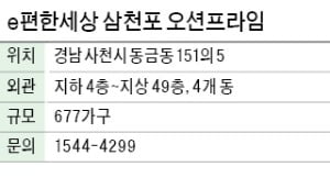 e편한세상 삼천포 오션프라임, 경남권 첫 e편한세상 '가변형 구조' 적용