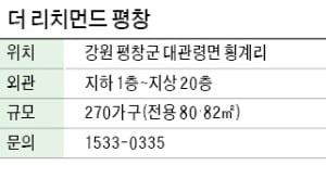 더 리치먼드 평창, '관광·레저 1번지' 평창 20층 아파트