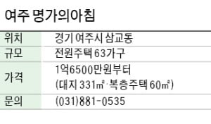 여주 명가의아침, 소나무 숲에 둘러싸인 고급 타운하우스