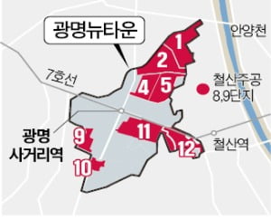 '분양 가뭄' 광명, 하반기 4797가구 큰장 선다