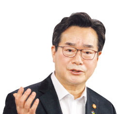 정황근 "추석 지나면 농식품 물가 10~20% 떨어질 것"