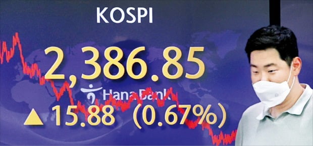 20일 코스피지수가 0.67% 오른 2386.85에 마감했다. 장중 2400선을 탈환하는 등 ‘베어마켓 랠리’(약세장 속 일시적 상승)에 진입했다는 분석이 나왔다. 서울 을지로 하나은행 본점 딜링룸에서 한 직원이 전광판 앞을 지나고 있다.   /김범준 기자 