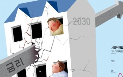 "나만 뒤처질라" 영끌한 2030…집·주식·코인 '트리플 급락'에 멘붕