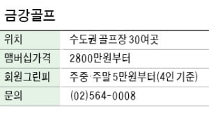 금강골프, 입회금만으로 수도권 30여 골프장 이용