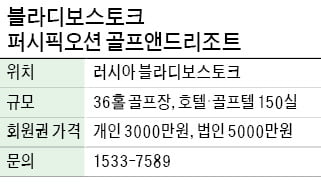 블라디보스토크 퍼시픽오션, 블라디보스토크 골프리조트 주주회원 모집