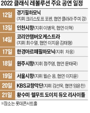 차웅 "팡파르로 여는 폭발적 도입부…스타워즈 떠올릴 것"