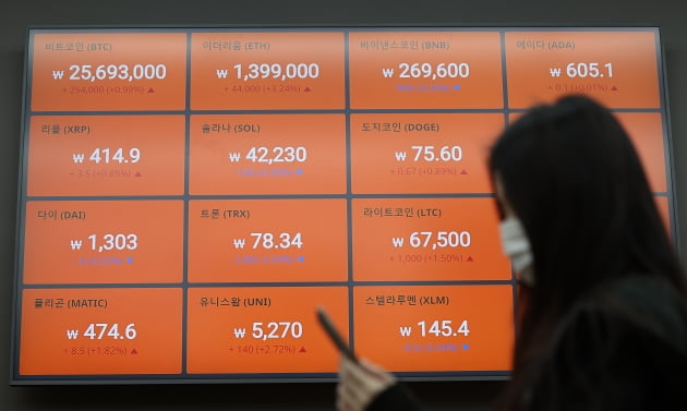 6월 20일 서울 서초구의 가상화폐 거래소인 빗썸 고객센터 스크린에 비트코인 등 가상자산 시세가 나오고 있다. (사진=연합뉴스)