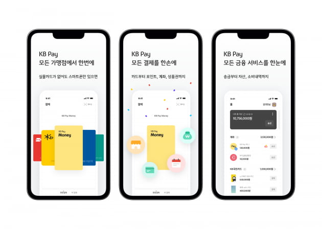 한국능률협회컨설팅, ‘소비자가 가장 추천하는 브랜드’ 발표