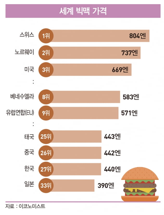 日本は「失われた30年」で「安国」になってしまった [글로벌 현장] 