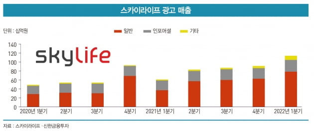 드라마 ‘우영우’, 진짜 수혜주가 여기 있다[베스트 애널리스트 추천 종목]