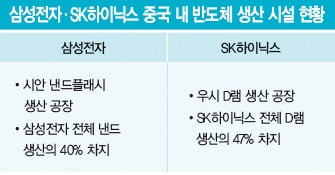 그래픽=송영 기자