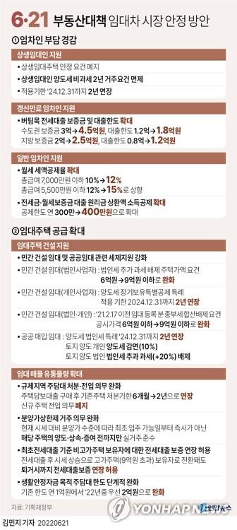 아파트 매매 시장 침체 장기화…부동산 중개업소 '악' 소리