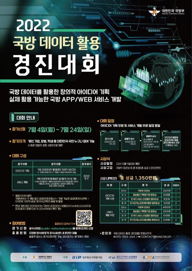 국방부, 2022 국방데이터 활용 경진대회…총상금 1천350만원