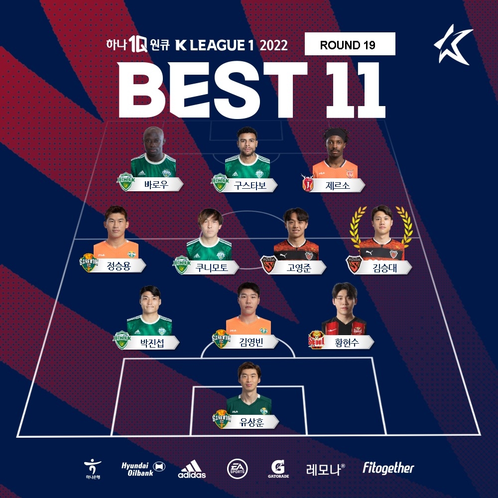 'East Coast Derby Multi-goal' Pohang Kim Seung-dae, K League 1 Round 19 MVP