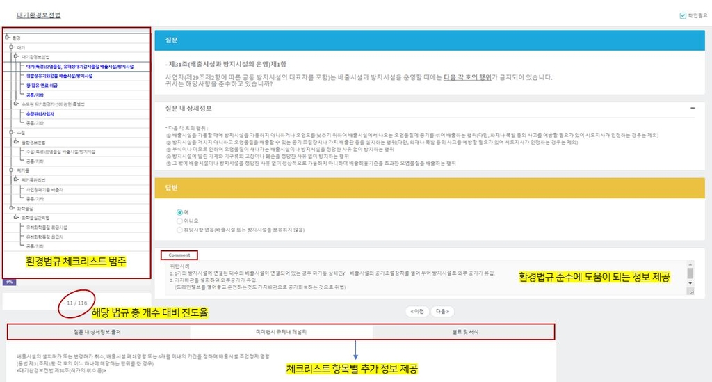 중소기업 환경·안전규제 890개…적시에 알려주는 시스템 구축