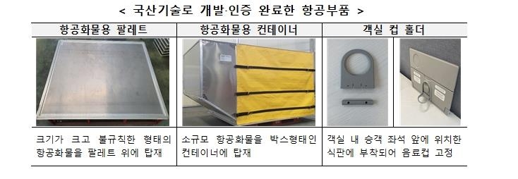 항공부품 국산화 '박차'…국토부, 팔레트 등 3개 제품 인증